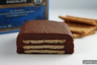 The Perfect Thinking Day Treat: Danish Chocolate Biscuit Cake