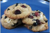 Red, White & Blue Berry Delights