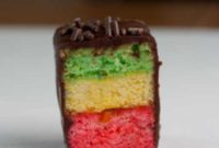 Colorful Cookie Creations: Recipes & Baking Secrets