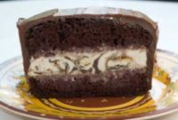 Ice Cream Stuffed Chocolate Loaf