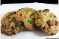 Halloween Haul Remix Cookies