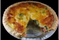 Ham Spinach and Triple Cheese Quiche