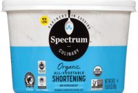 Spectrum Reduction