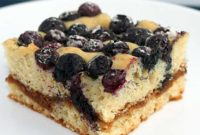 Sheet Pan Blueberry Muffins
