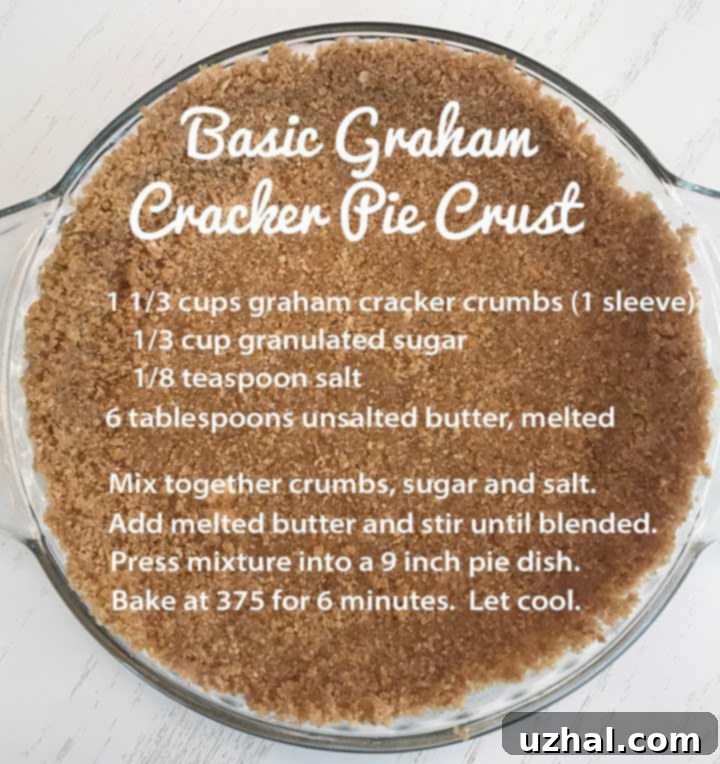 Ingredients for a Classic Graham Cracker Crust for S'mores Pie