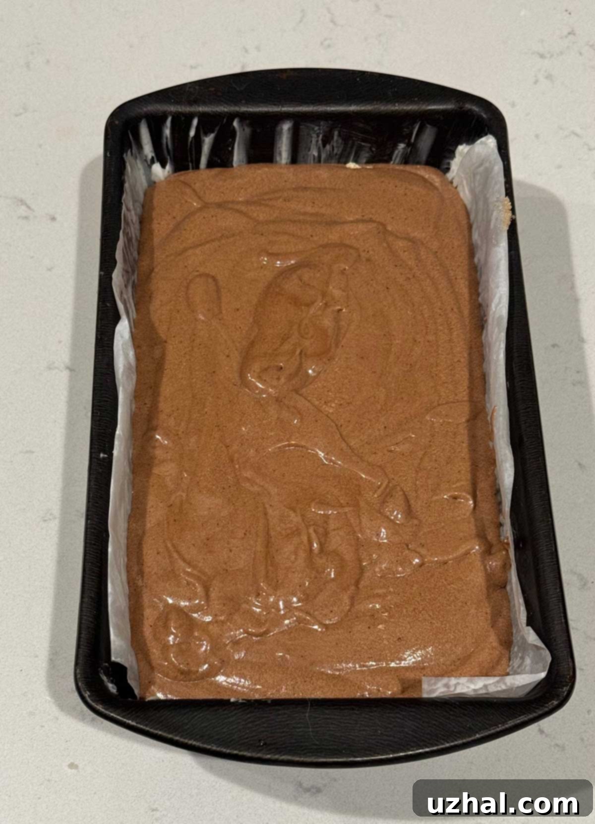 Comparison of different loaf pan sizes